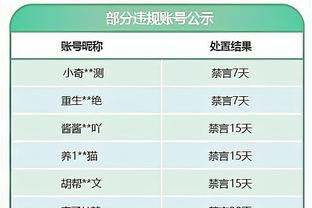 打得真高效！贾马尔-穆雷三节打卡 12中9&三分6中4轰23分9助2断